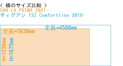 #500 LA PRIMA 2021- + ティグアン TSI Comfortline 2016-